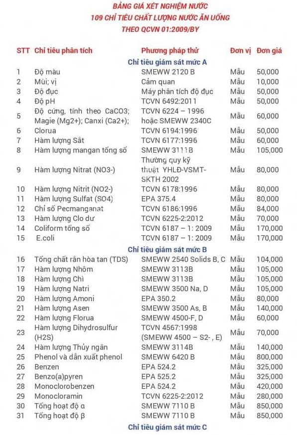 chi-phi-xet-nghiem-nuoc-sinh-hoat-109-chi-tieu-tai-tphcm-1